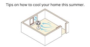 tips on how to cool your home this summer